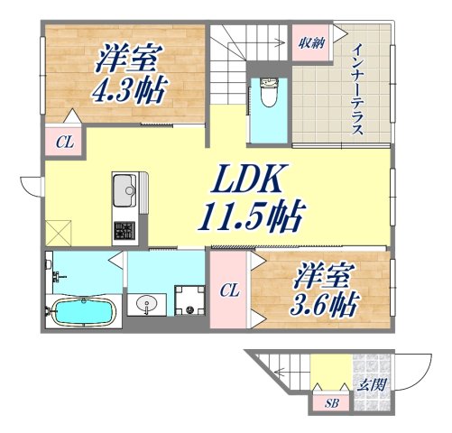 サムネイルイメージ