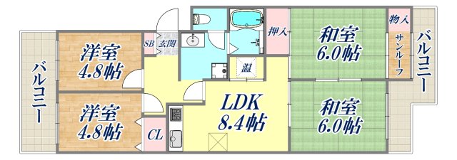 サムネイルイメージ