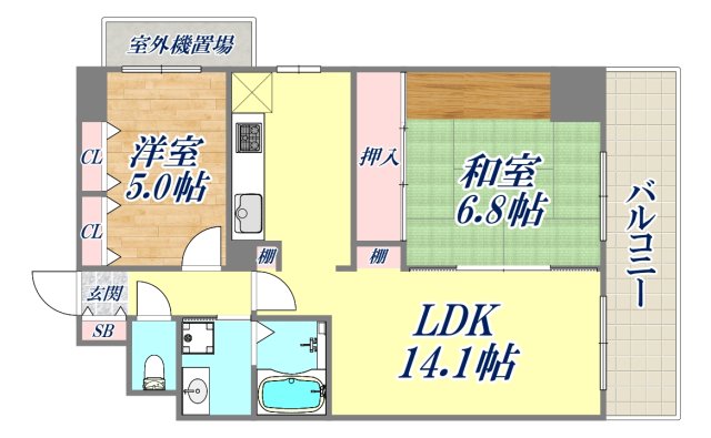 サムネイルイメージ