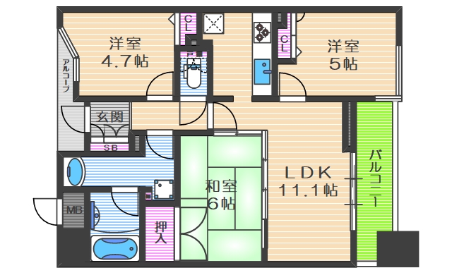 サムネイルイメージ