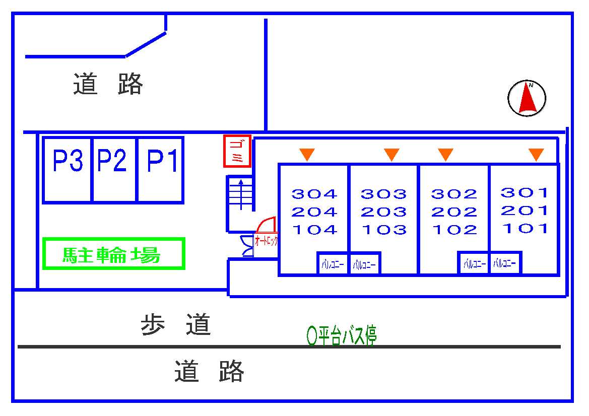 その他