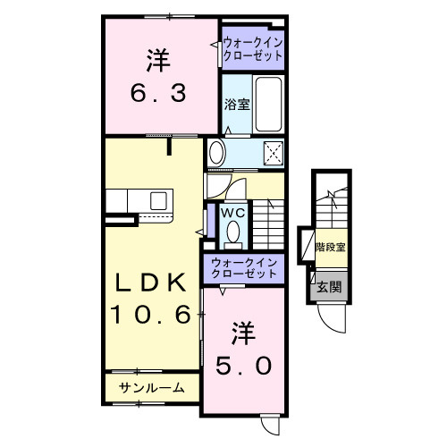 サムネイルイメージ