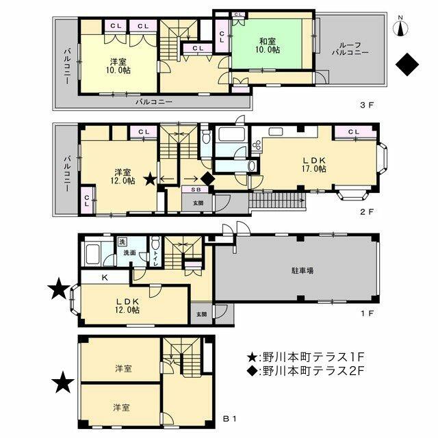 サムネイルイメージ