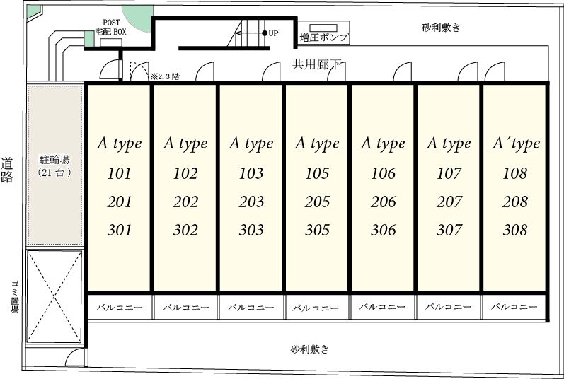 その他
