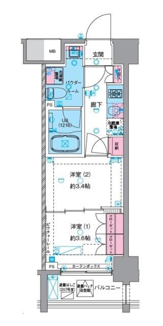 サムネイルイメージ