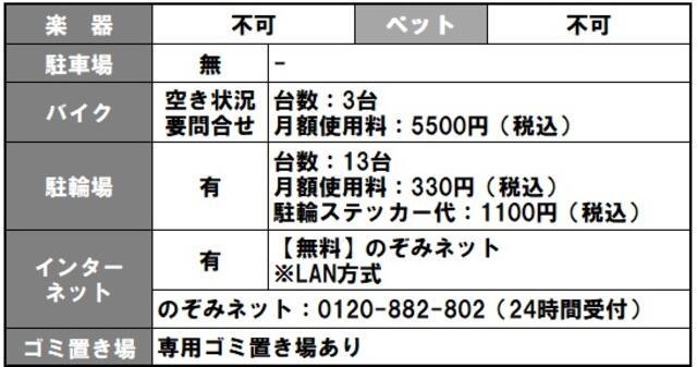 その他