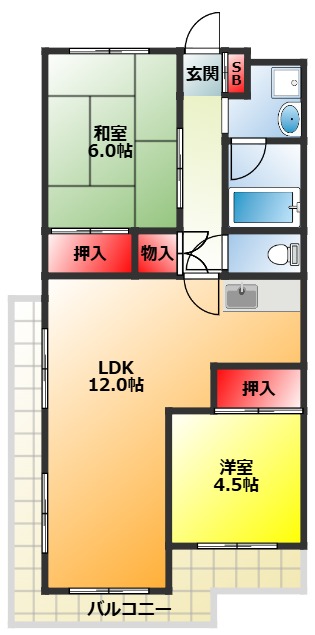 サムネイルイメージ