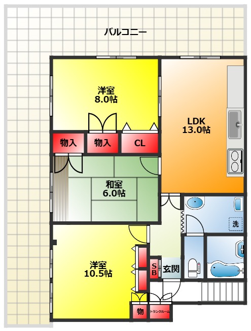 サムネイルイメージ