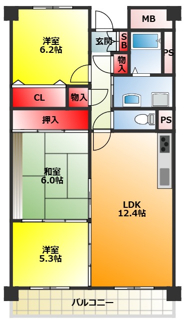 サムネイルイメージ