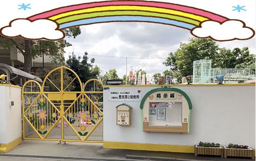 周辺