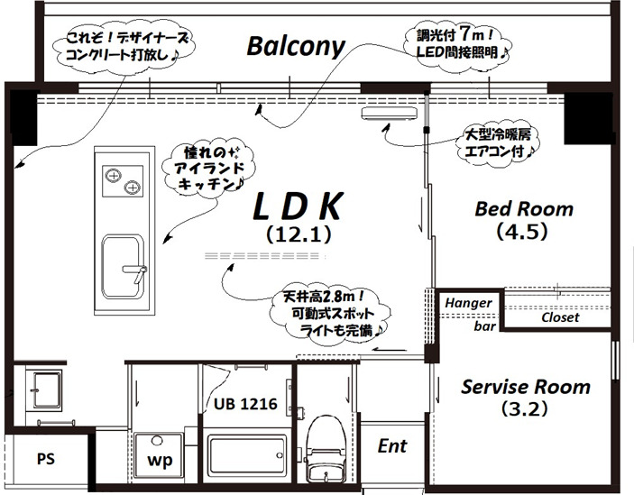 サムネイルイメージ