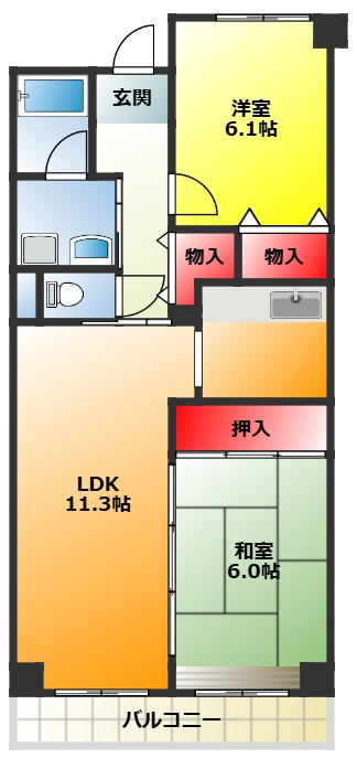 サムネイルイメージ