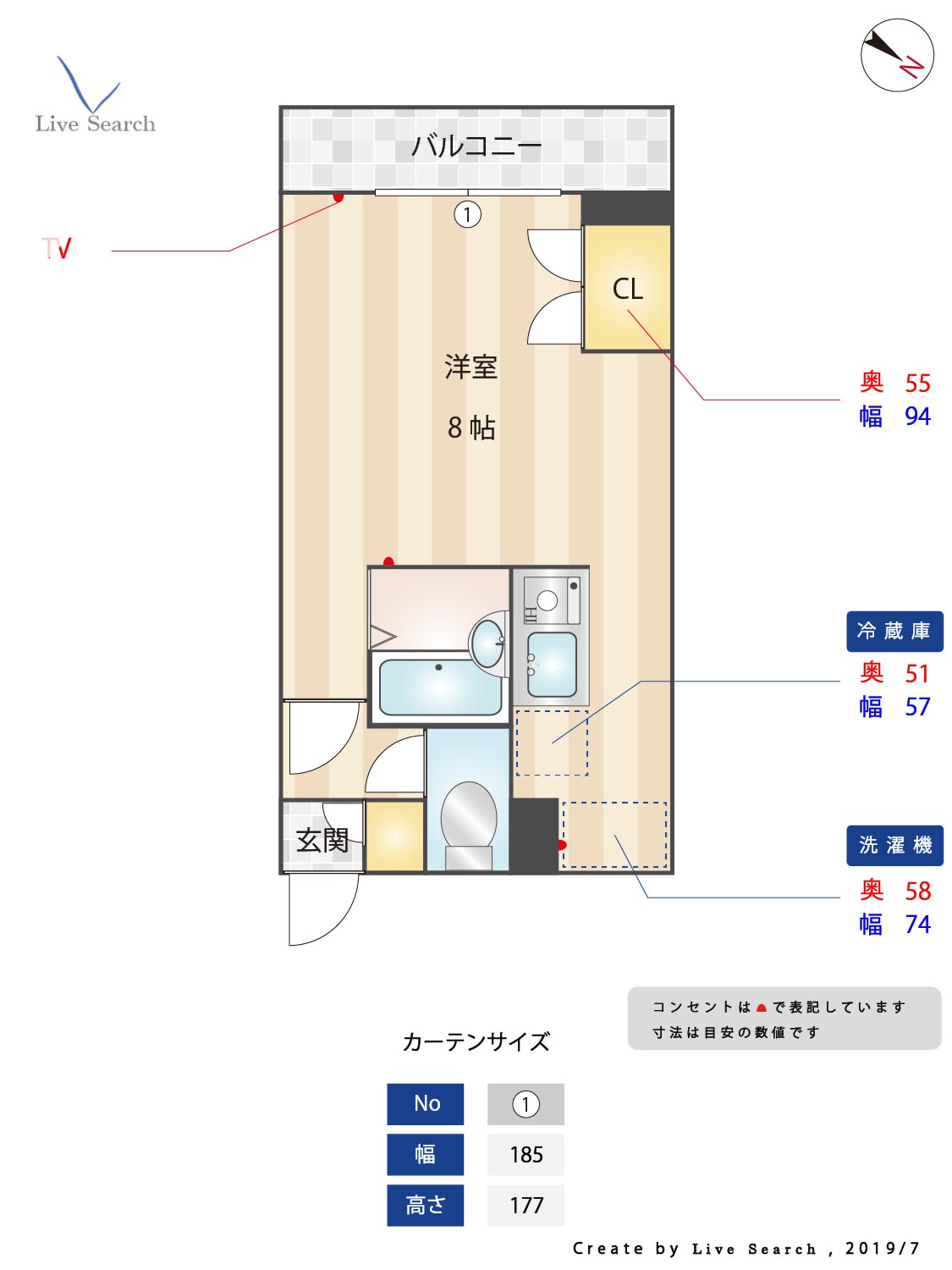 サムネイルイメージ