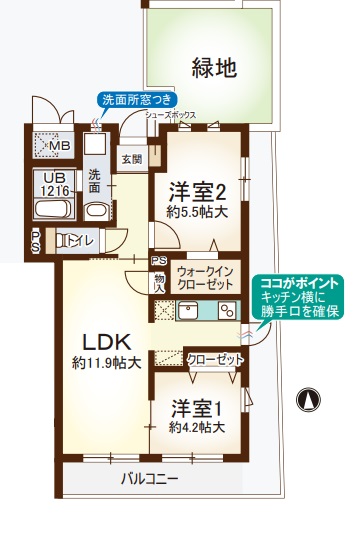 サムネイルイメージ