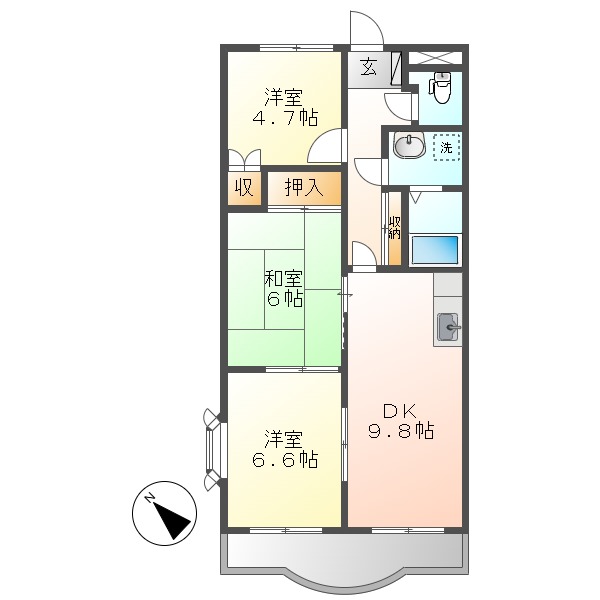 サムネイルイメージ