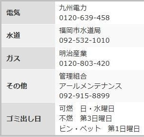 その他