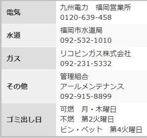 その他
