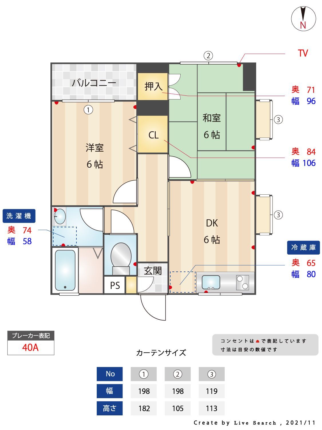 サムネイルイメージ
