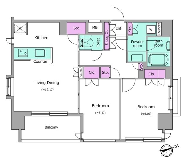 サムネイルイメージ