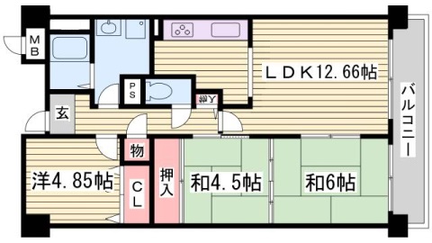 サムネイルイメージ