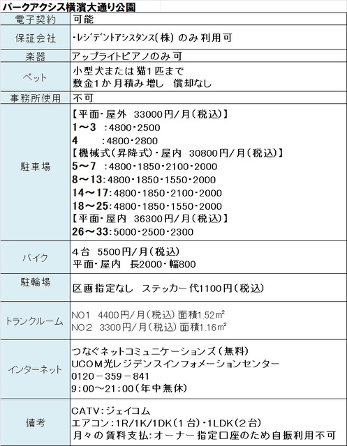 その他