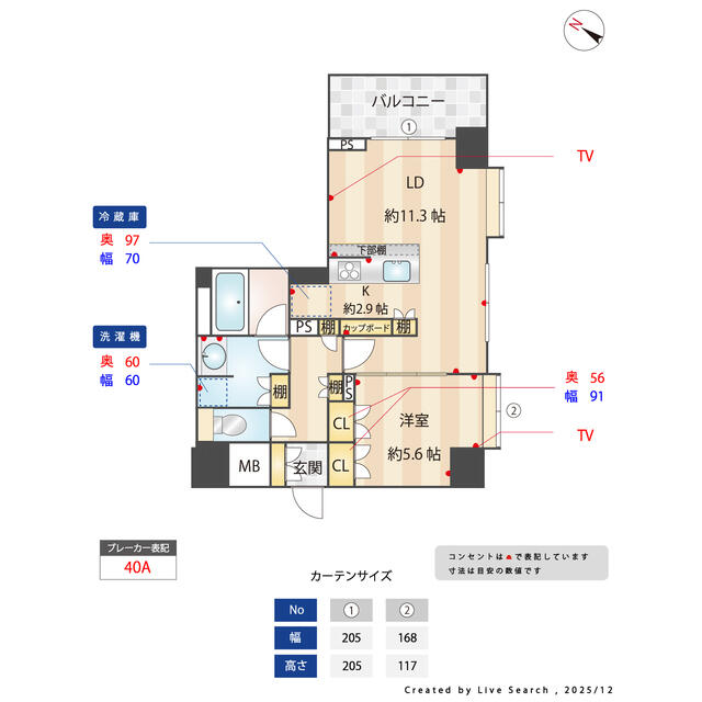 サムネイルイメージ