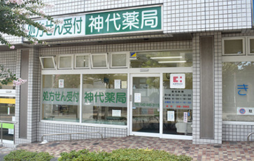 周辺
