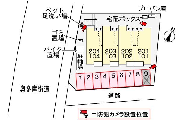 その他