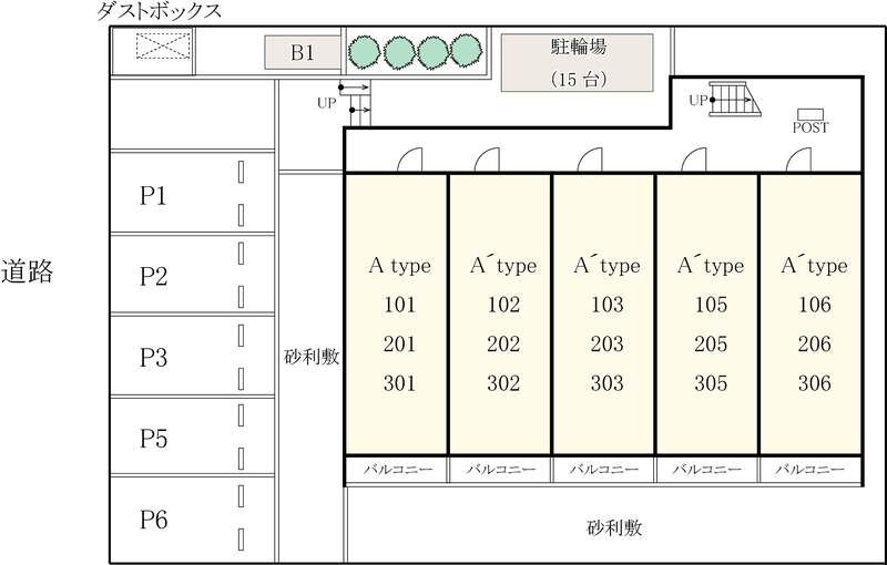 その他