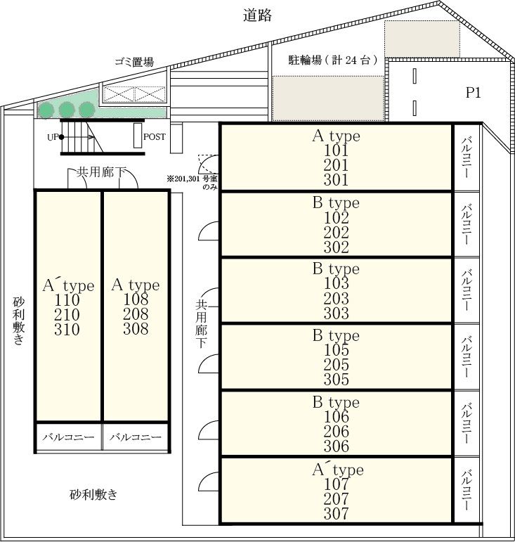 その他
