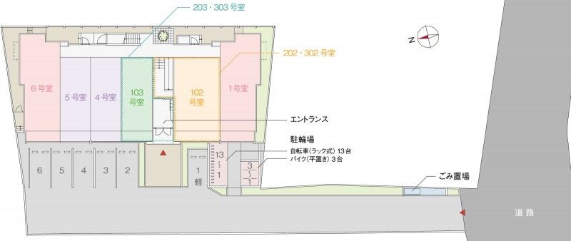 その他