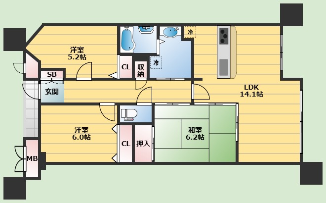 サムネイルイメージ
