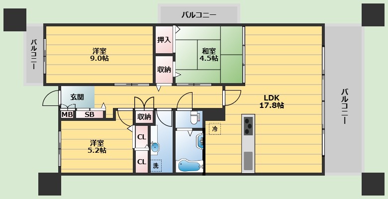 サムネイルイメージ