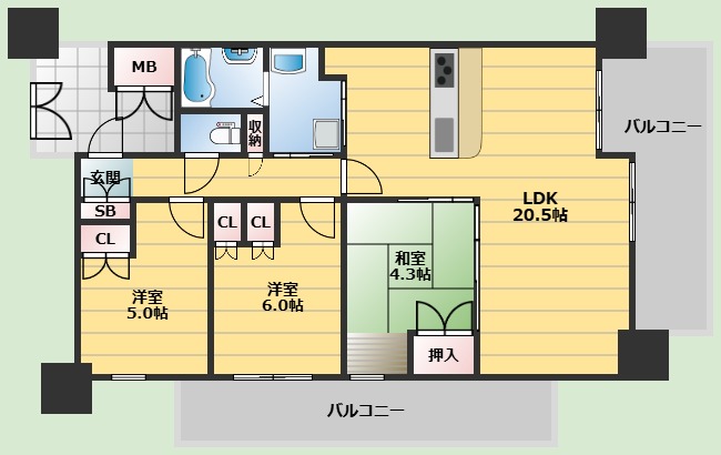 サムネイルイメージ