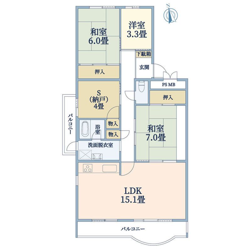 サムネイルイメージ