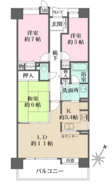 サムネイルイメージ