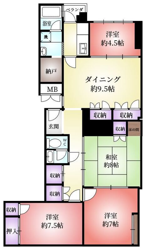 サムネイルイメージ