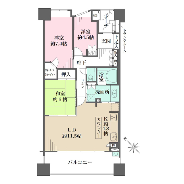 サムネイルイメージ