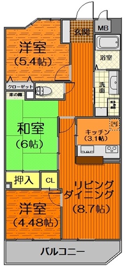 サムネイルイメージ