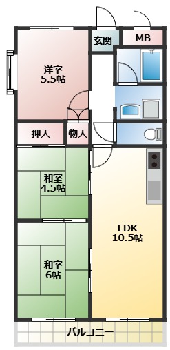 サムネイルイメージ