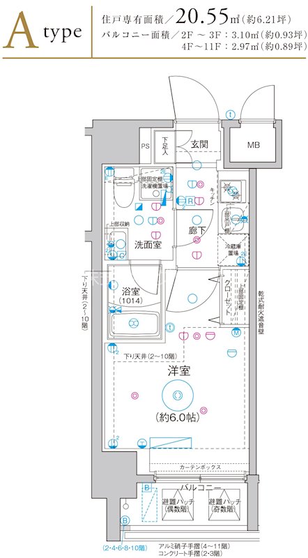 サムネイルイメージ