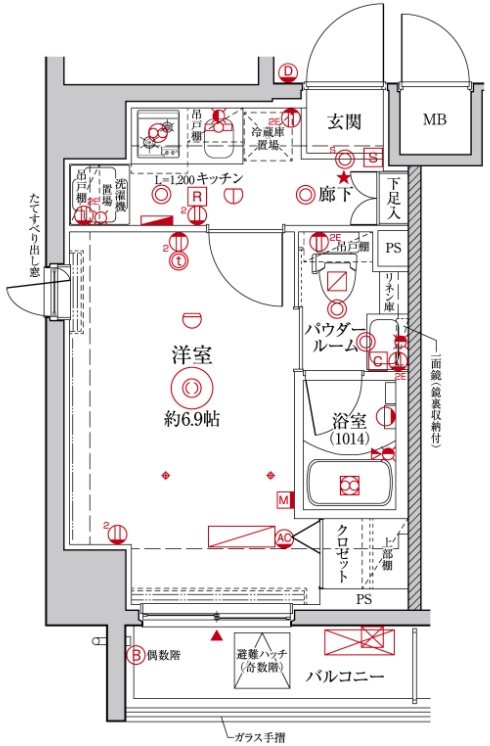 サムネイルイメージ