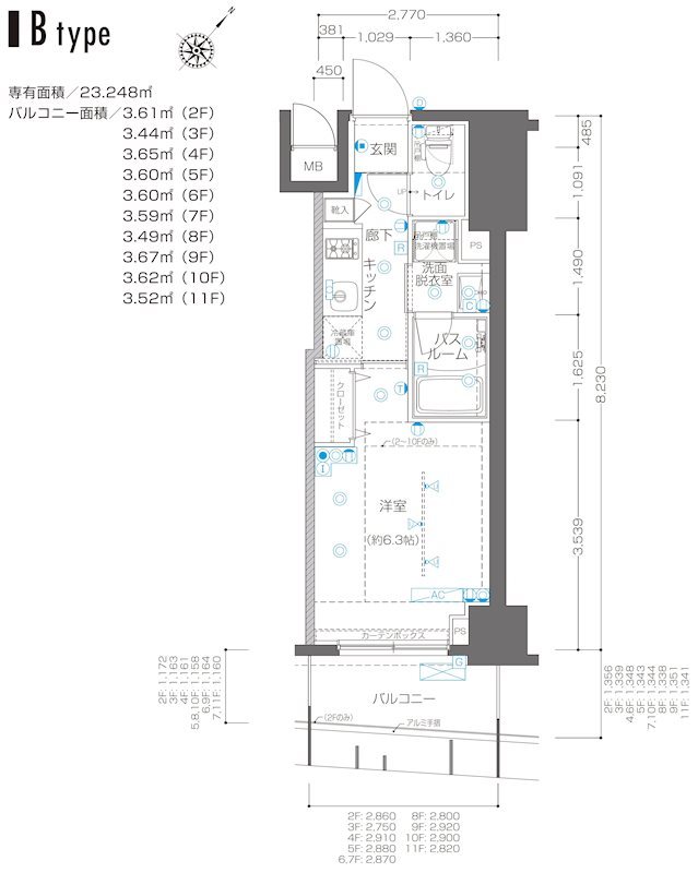 サムネイルイメージ