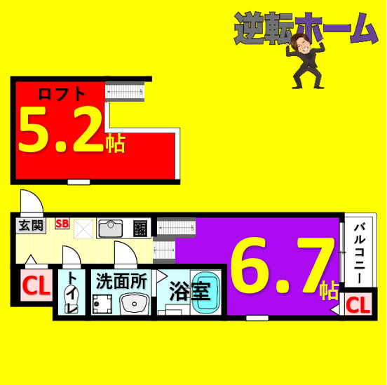 サムネイルイメージ