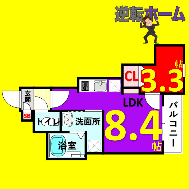 サムネイルイメージ