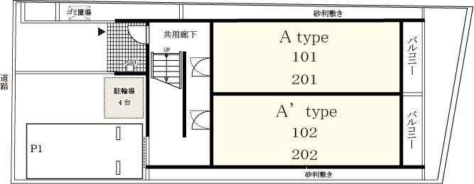 周辺