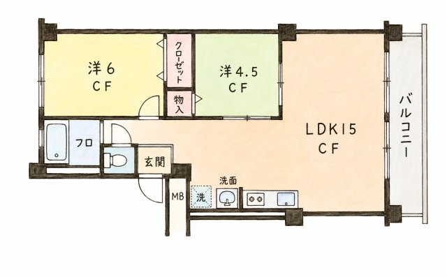 サムネイルイメージ