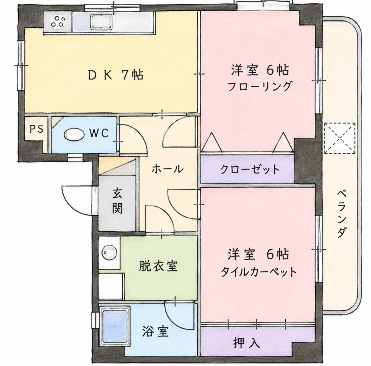 サムネイルイメージ