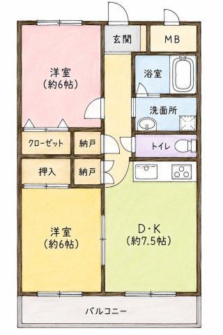 サムネイルイメージ