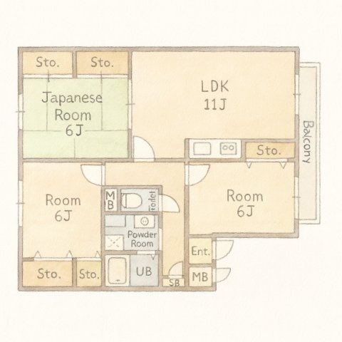 サムネイルイメージ